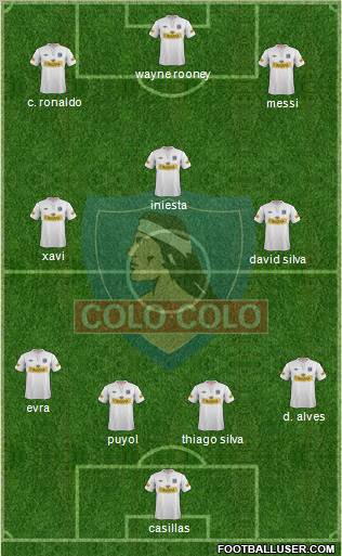 CSD Colo Colo Formation 2012