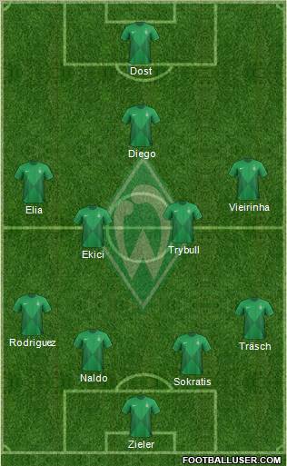Werder Bremen Formation 2012