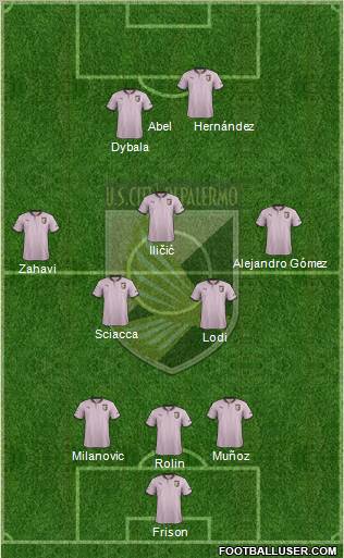 Città di Palermo Formation 2012