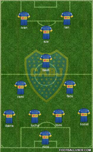 Boca Juniors Formation 2012