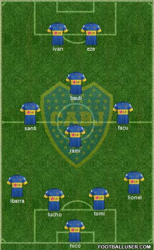 Boca Juniors Formation 2012