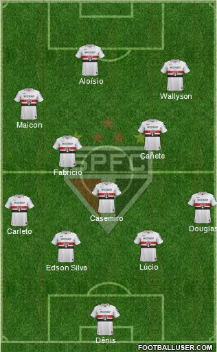 São Paulo FC Formation 2012