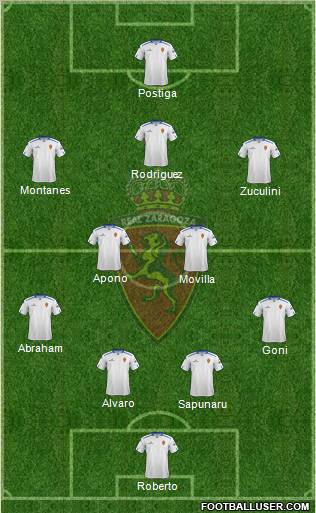 R. Zaragoza S.A.D. Formation 2012