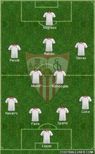Sevilla F.C., S.A.D. Formation 2012