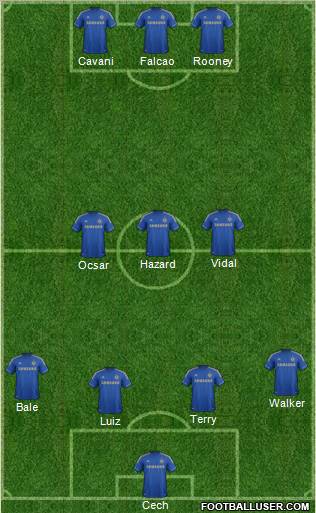 Chelsea Formation 2012