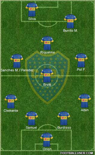 Boca Juniors Formation 2012
