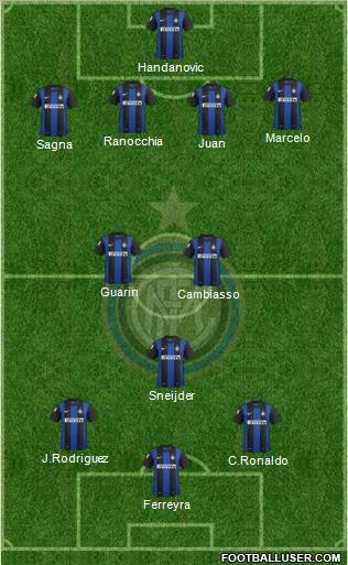 F.C. Internazionale Formation 2012