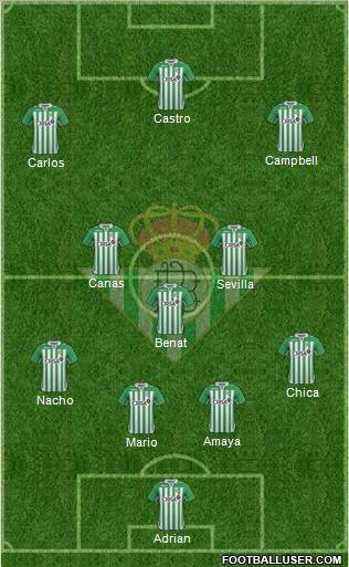 Real Betis B., S.A.D. Formation 2012