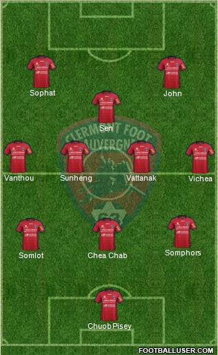 Clermont Foot Auvergne 63 Formation 2012