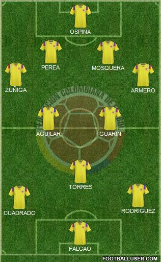 Colombia Formation 2012