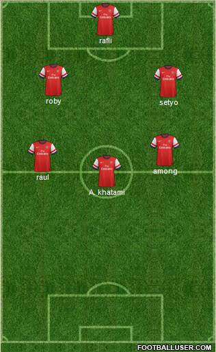 Arsenal Formation 2012