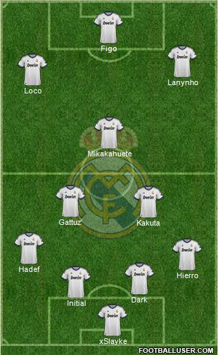 Real Madrid C.F. Formation 2012