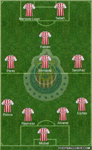 Club Guadalajara Formation 2012