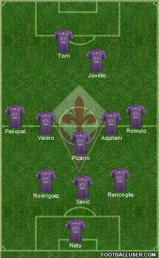 Fiorentina Formation 2012