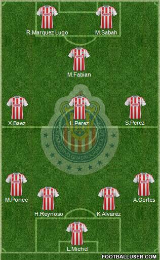 Club Guadalajara Formation 2012