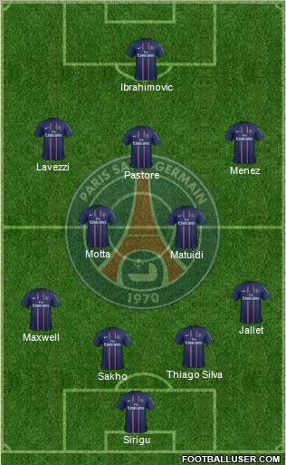 Paris Saint-Germain Formation 2012