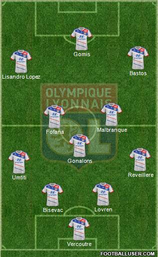 Olympique Lyonnais Formation 2012
