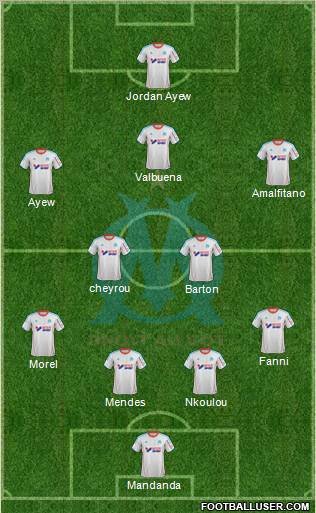 Olympique de Marseille Formation 2012