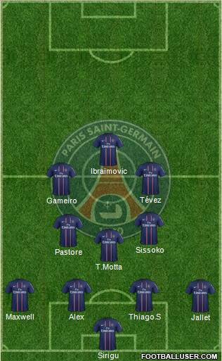 Paris Saint-Germain Formation 2012