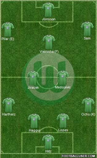 VfL Wolfsburg Formation 2012