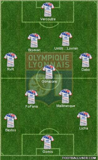 Olympique Lyonnais Formation 2012