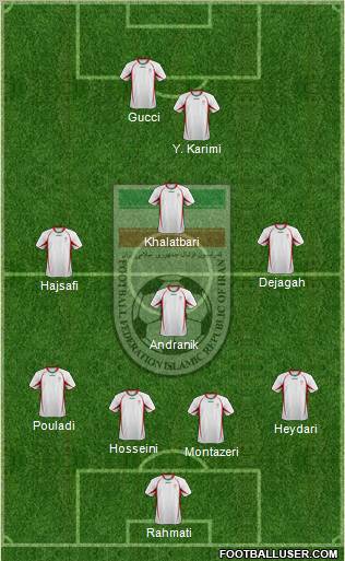 Iran Formation 2012