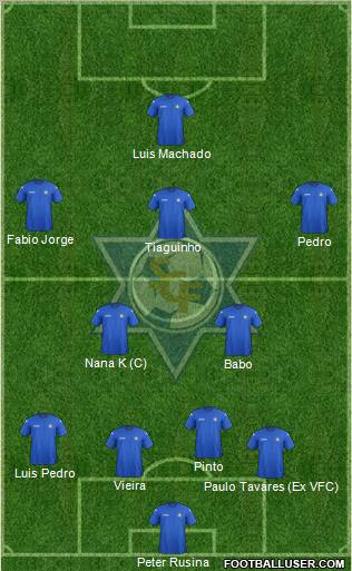 Sport Clube Freamunde Formation 2012