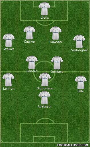 Tottenham Hotspur Formation 2012