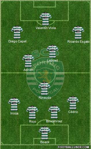 Sporting Clube de Portugal - SAD Formation 2012