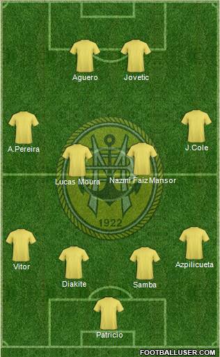 Sport Clube Beira-Mar Formation 2012