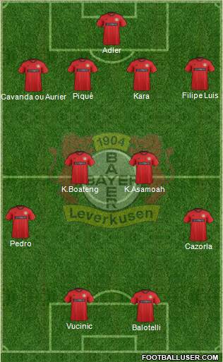 Bayer 04 Leverkusen Formation 2012