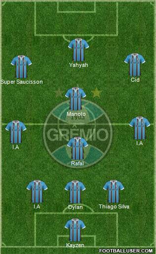 Grêmio FBPA Formation 2012