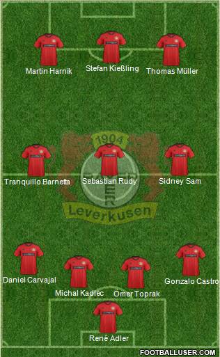 Bayer 04 Leverkusen Formation 2012