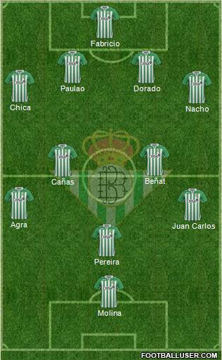 Real Betis B., S.A.D. Formation 2012