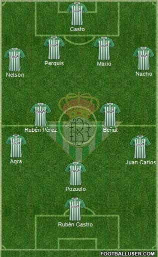 Real Betis B., S.A.D. Formation 2012