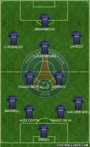 Paris Saint-Germain Formation 2012
