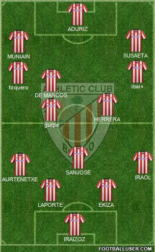 Athletic Club Formation 2012