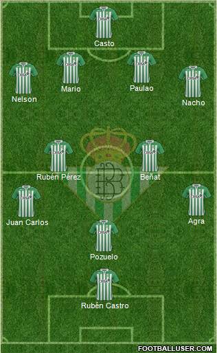 Real Betis B., S.A.D. Formation 2012