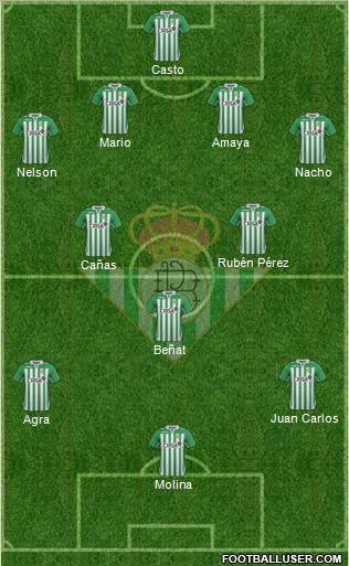 Real Betis B., S.A.D. Formation 2012