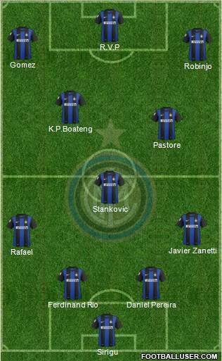 F.C. Internazionale Formation 2012