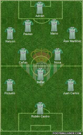 Real Betis B., S.A.D. Formation 2012