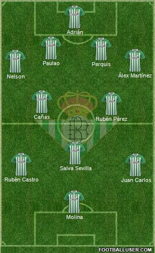 Real Betis B., S.A.D. Formation 2012