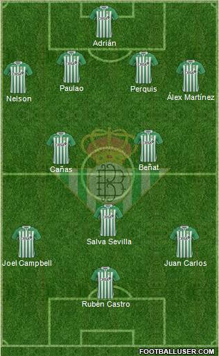 Real Betis B., S.A.D. Formation 2012