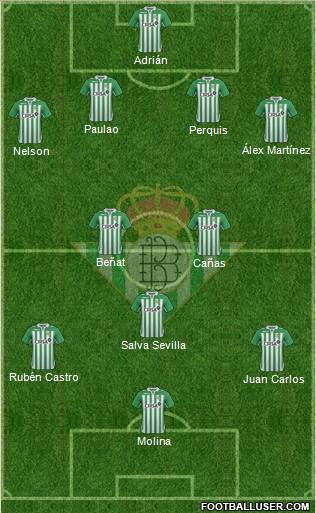 Real Betis B., S.A.D. Formation 2012