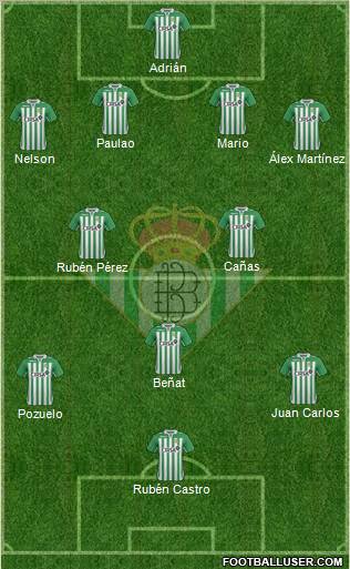 Real Betis B., S.A.D. Formation 2012