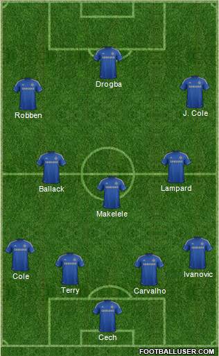 Chelsea Formation 2012
