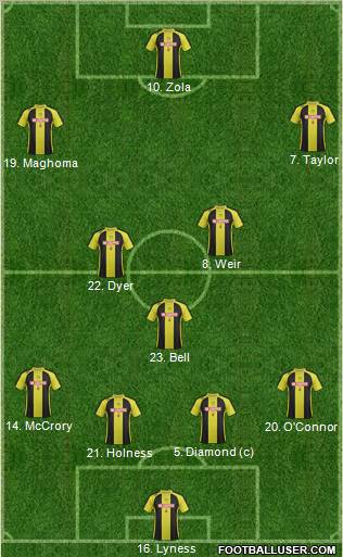 Burton Albion Formation 2012