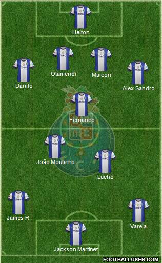 Futebol Clube do Porto - SAD Formation 2012
