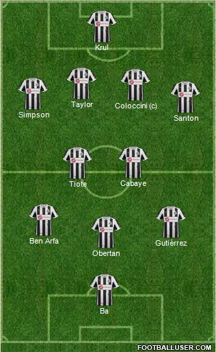Newcastle United Formation 2012