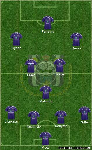RSC Anderlecht Formation 2012